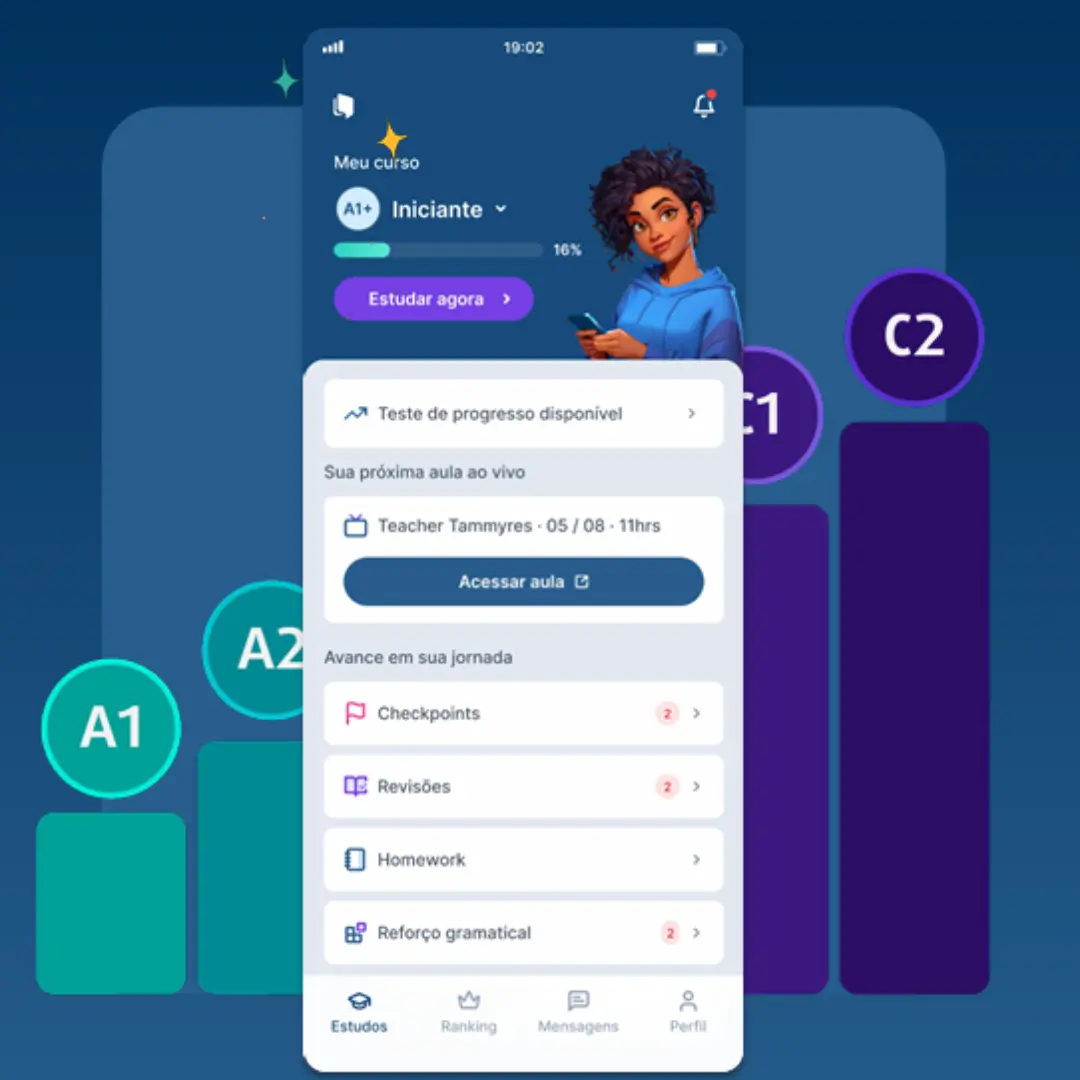 Dashboard de Ensino Personalizado