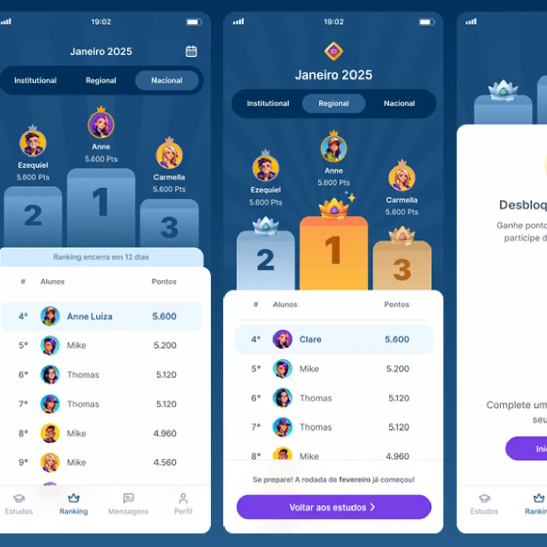 Sistema Gamificado com Rankings